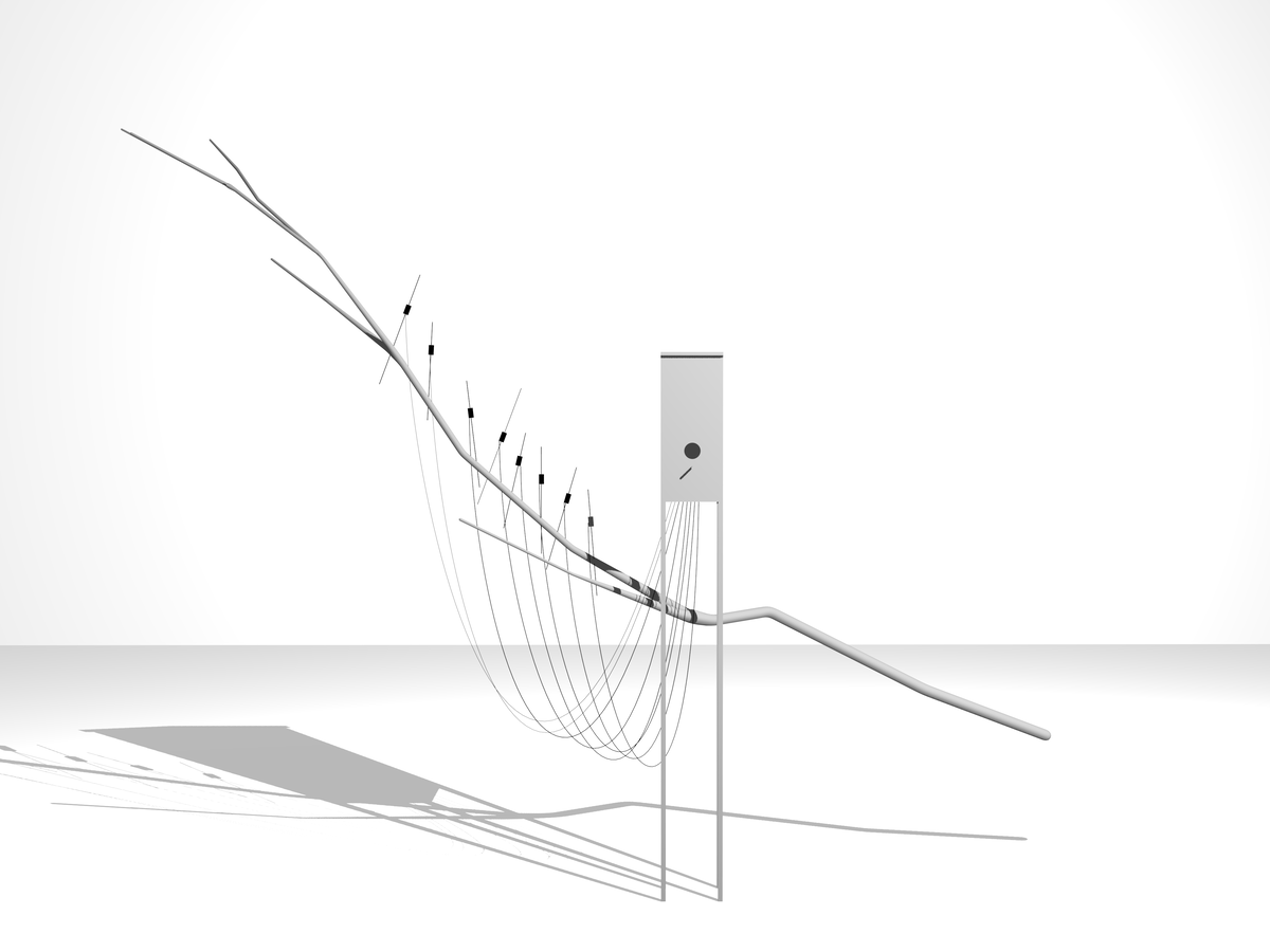 Suspendues